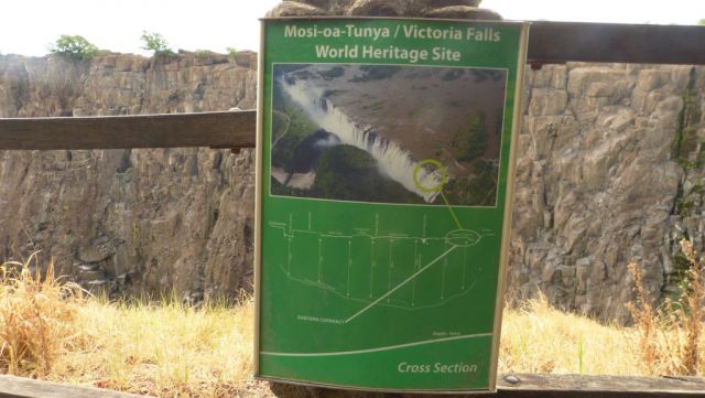 Viktoriiny vodopády v Zambii