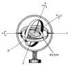 gyroskop.jpg