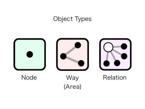 3. OSM – Stavební kameny