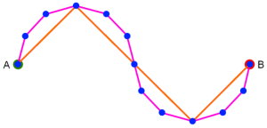 5. OSM – Tracklogový upír