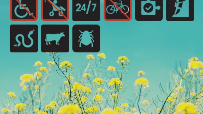 Atributy v geocachingu – ikony označující přístupnost, vybavení a nebezpečí při hledání keší, na pozadí kvetoucí louky pod modrou oblohou.