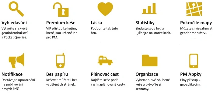 Přehled výhod prémiového členství v geocachingu – statistiky, mapy, plánování cest a další funkce pro pokročilé hráče.