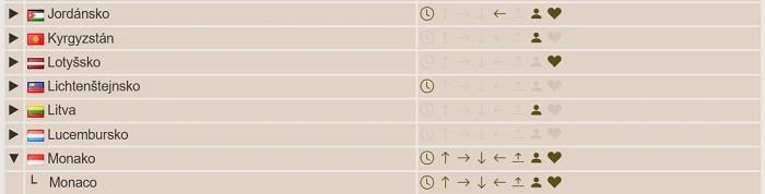 Ukázka tabulky funkce Extremes by area v Project-GC s přehledem zemí a ikonami nejstarších, nejoblíbenějších a nejzajímavějších keší v profilu hráče.