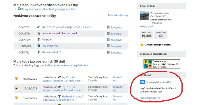 Profil Premium hráče v geocachingu s přehledem udělených Favorite Points