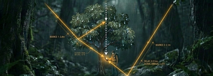 Vizualizace multipath efektu GPS signálu v mokrém lese při geocachingu