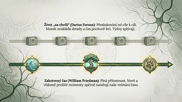 geocaching-cekarna-na-dalsi-kes-hledani-pokracuje