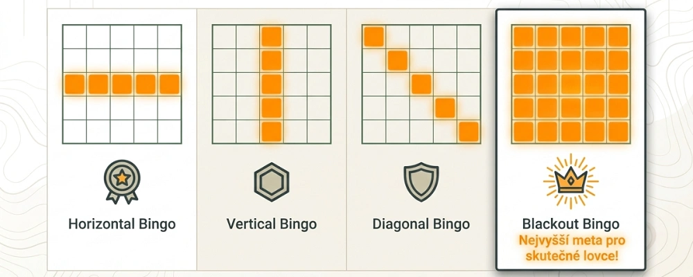 Geocachingové Bingo 2026 – suvenýry Horizontal, Vertical, Diagonal a Blackout Bingo