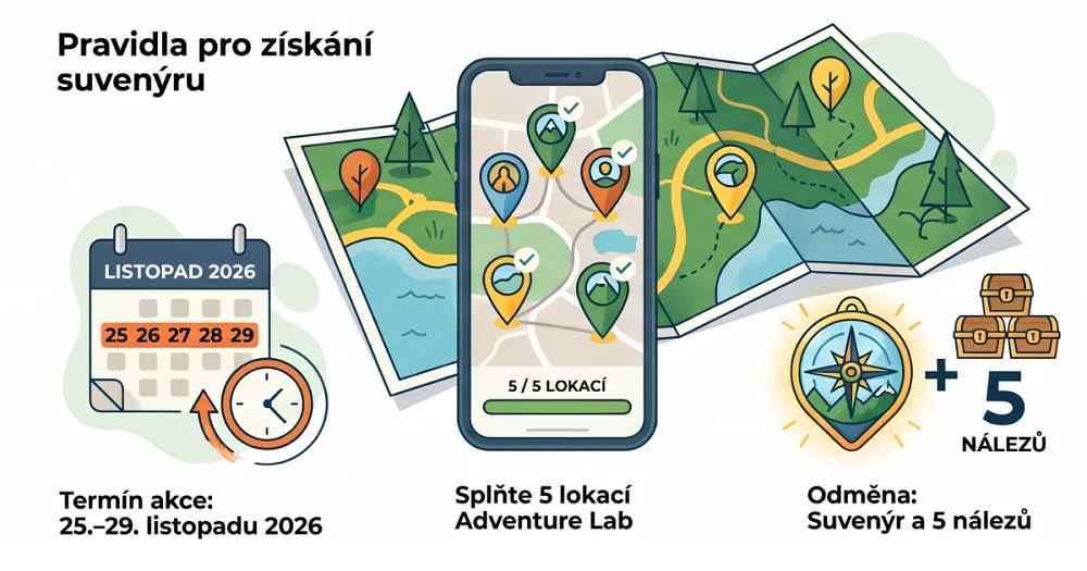 Pravidla pro získání suvenýru Adventure Day 2026 – pět Adventure Lab lokací